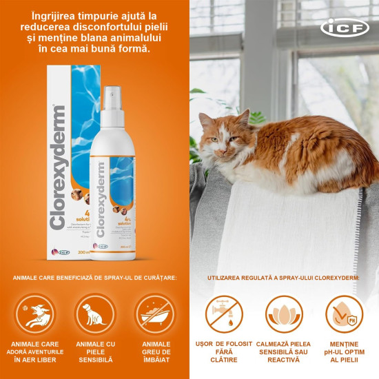 Soluție Antiseptică Spray pentru Câini și Pisici Clorexyderm, 200 ml – ICF